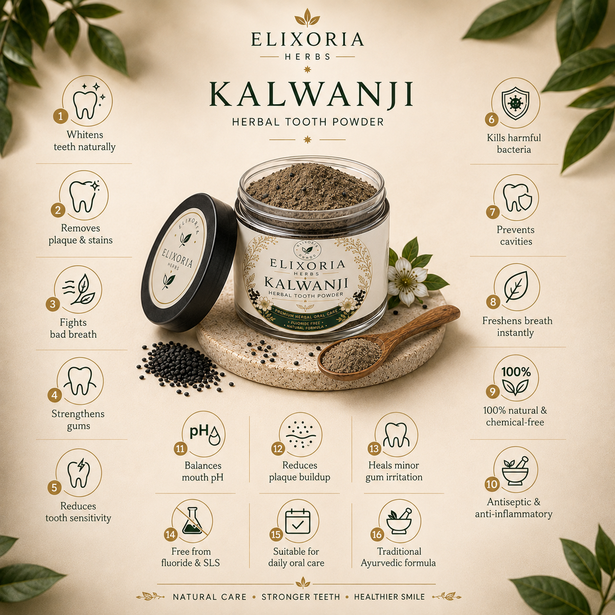 Kalwanji Tooth Powder